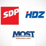 Obrana i sigurnost u predizbornim programima